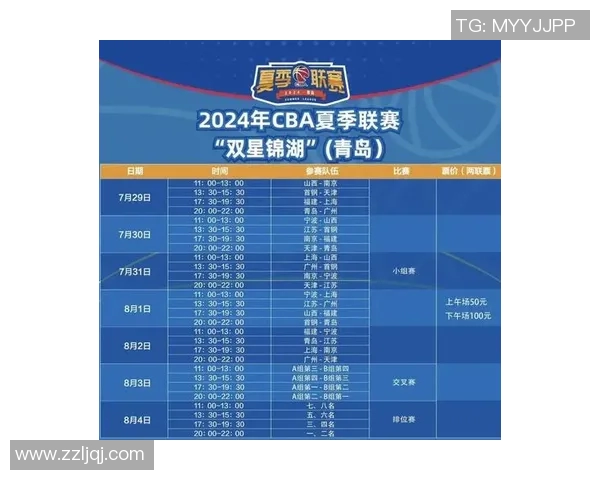 CBA季前赛精彩回顾青岛对阵广东全场录像重温