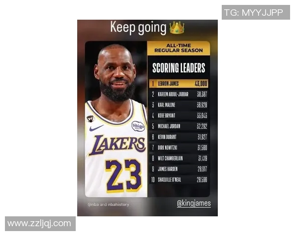 詹姆斯创造历史成就达阵4万分1万板1万助的传奇时刻