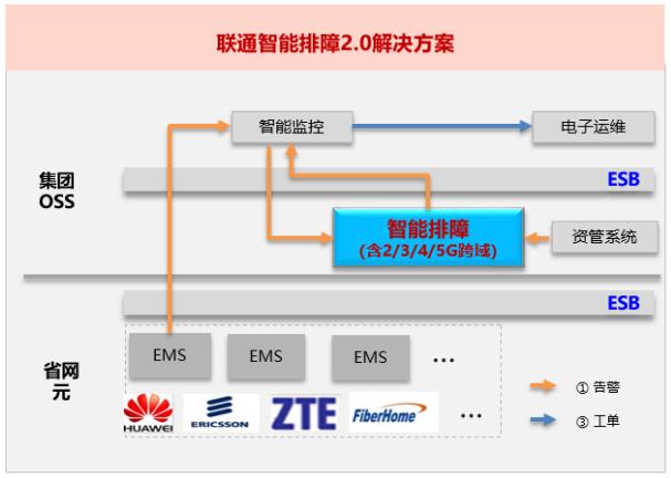 乐鱼电竞搜集自愿化什么是搜集自愿化？的最新报道(图10)