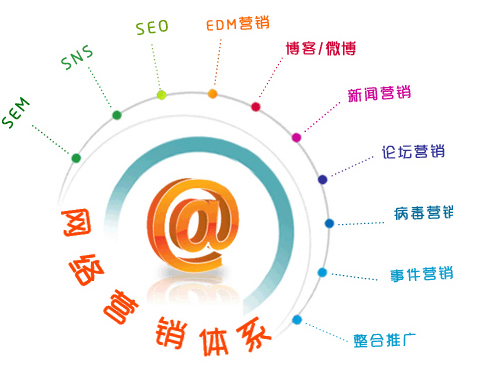 最乐鱼电竞适用的88种网站执行伎俩