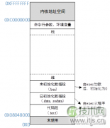 乐鱼电竞IT手艺网-专业的IT手艺练习网站(图4)