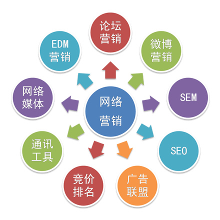 企业乐鱼电竞网站扩充计划外率6篇