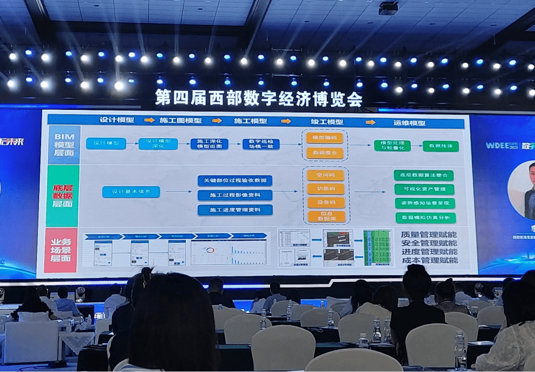 华春搜集科技股份公司总司理张辉一行参预2023西部数字经济展览会乐鱼电竞(图3)