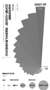 2020年度报道：固结力气宣传强音乐鱼电竞(图3)