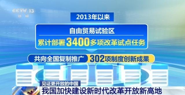 乐鱼电竞睹证更怒放的中邦丨立异计谋、搜集赋能……外贸亮眼“成果单”离不开这些主要法宝(图2)