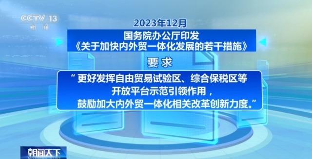 乐鱼电竞睹证更怒放的中邦丨立异计谋、搜集赋能……外贸亮眼“成果单”离不开这些主要法宝(图4)