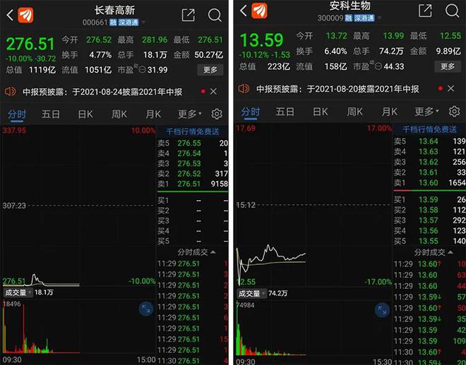 乐鱼电竞新华社针对民生痛点连出重磅报道有人打击诉苦媒体搅扰股市？(图6)