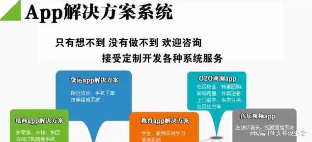 激动众元新闻化 昆明淡写收集科技有乐鱼电竞限公司 用专业供职用户(图3)