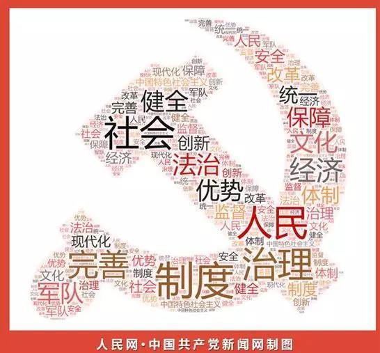 黎民网：立异报道思绪 打制融媒产物 十九届四中全会精神散布报道功效明显乐鱼电竞(图2)