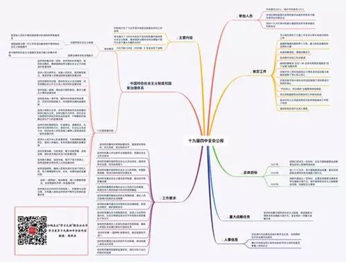 黎民网：立异报道思绪 打制融媒产物 十九届四中全会精神散布报道功效明显乐鱼电竞(图3)