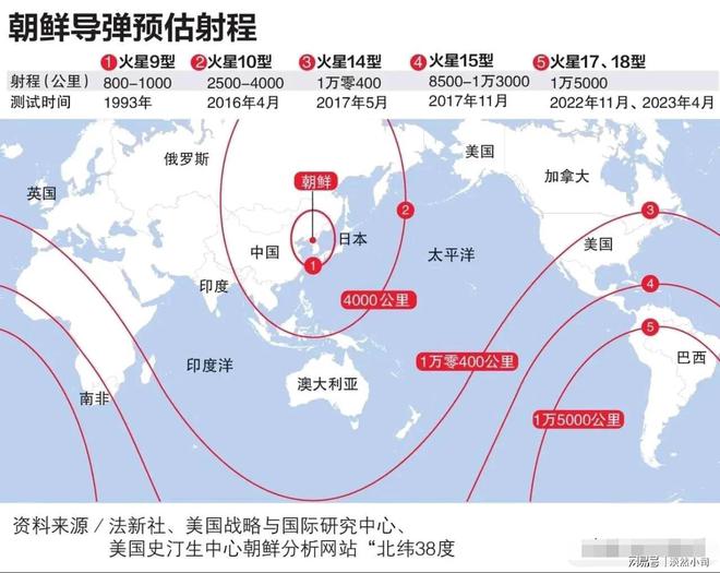 乐鱼电竞中邦将正在日本海摆设096型核潜艇巨浪-3正在这里将令美日心惊胆战(图4)