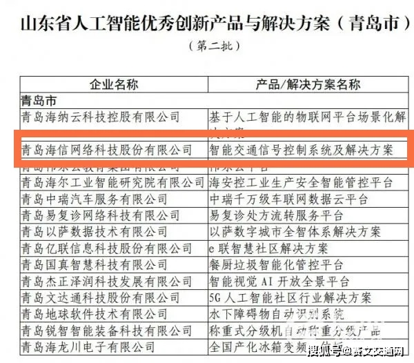 海信搜集乐鱼电竞科技获评“山东省非凡人工智能企业”(图2)