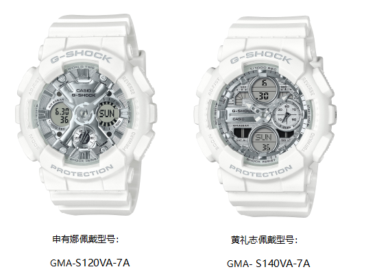 乐鱼电竞新款登场！G-SHOCK 2024春季施行拉开帷幕(图4)