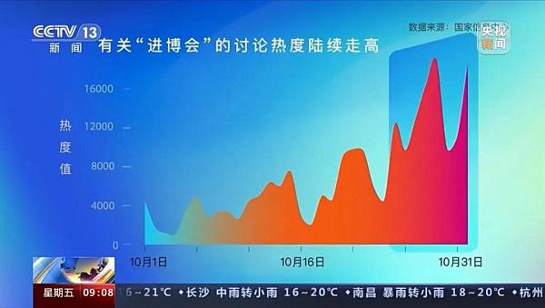 乐鱼电竞媒体报道集结