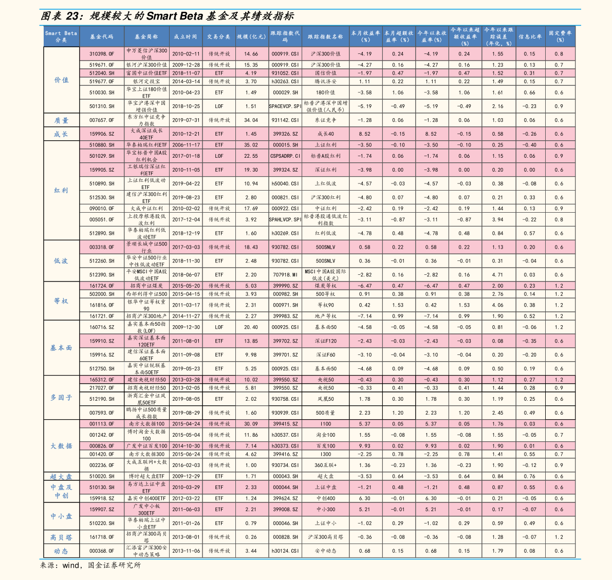 乐鱼电竞收集科技公司（收集摆设公司）(图3)